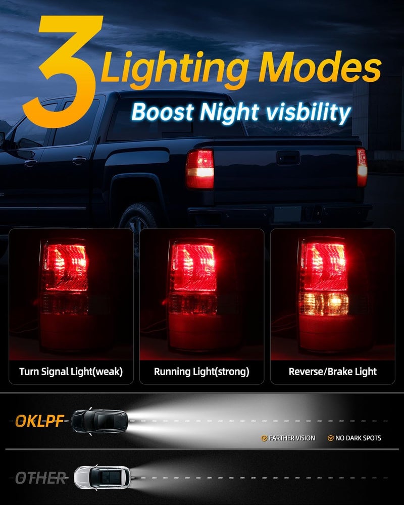 OKLPF Rear Brake Tail Light Compatible With 2004 2005 2006 2007 2008 Ford F150 F-150 Replacement Red Taillight Assembly,Includes a Luxurious Box,Driver and Passenger Side - Image 3